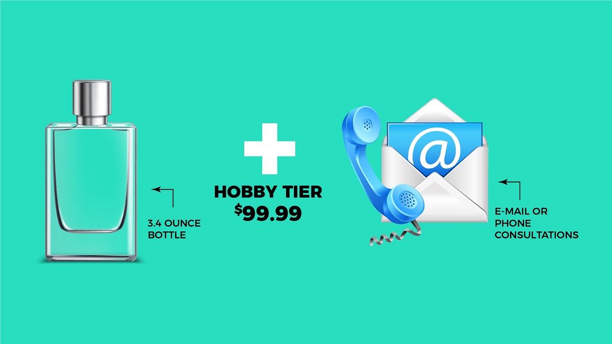 Perfume Marketplace Listing - Image 3